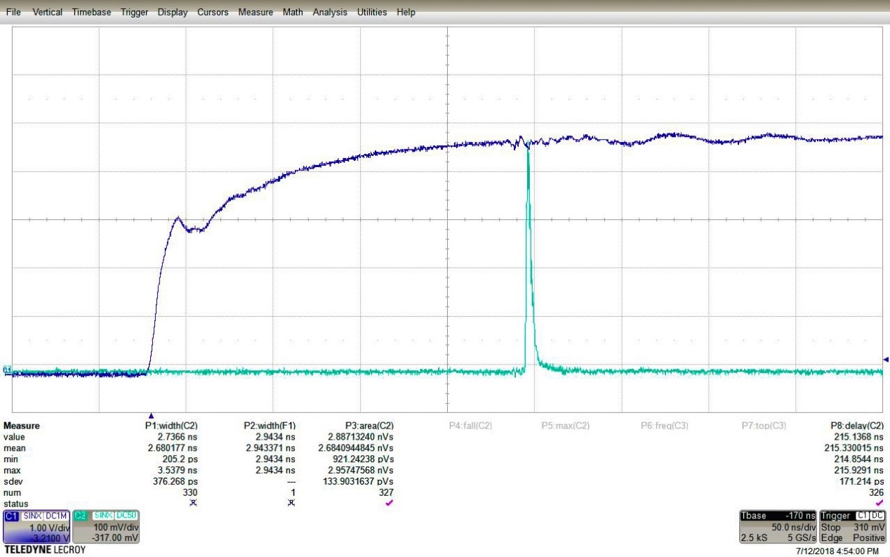 Why is a Low Jitter Feature Important in Actively Qswitched DPSS Lasers